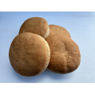 Sandwichboller